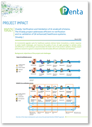 Project impact pdf