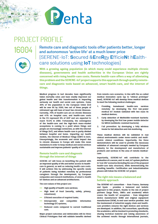 Project profile pdf